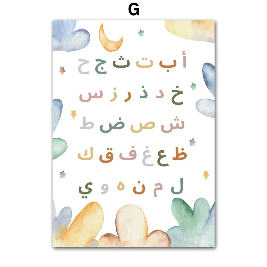 Islamic Nursery Wall Decor