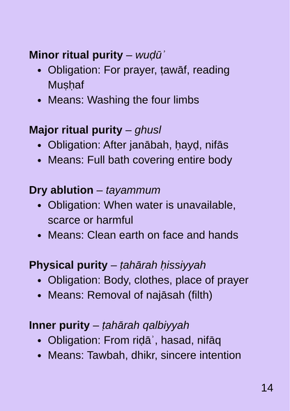 Wudhu: Purified for Allah