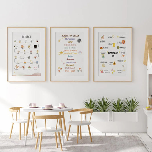 Nursery Wall Art