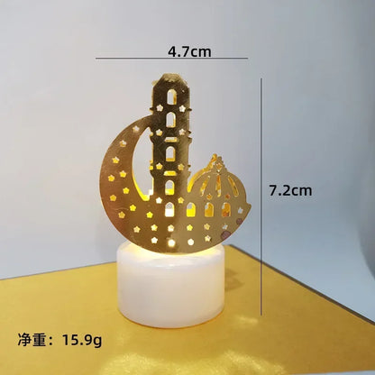 LED Candle
