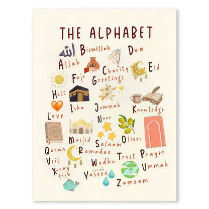 Islamic Wall Decor for Kids