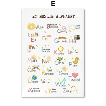 Nursery Wall Art