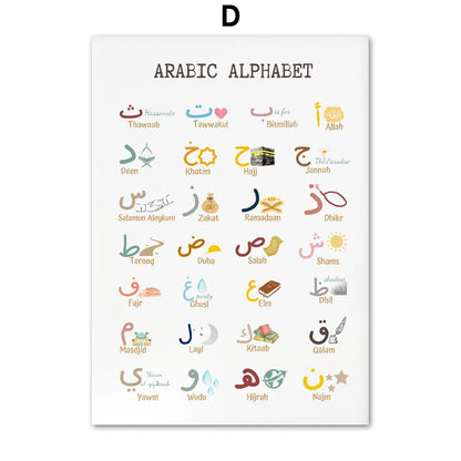 Nursery Wall Art