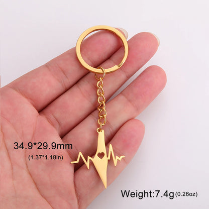 سلسلة مفاتيح فلسطين